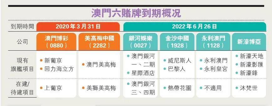 绵绵细雨 第6页